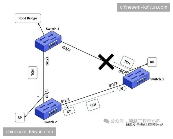 数据中枢正在剥离冗余低效接口，赛事信息传递链路全线提速